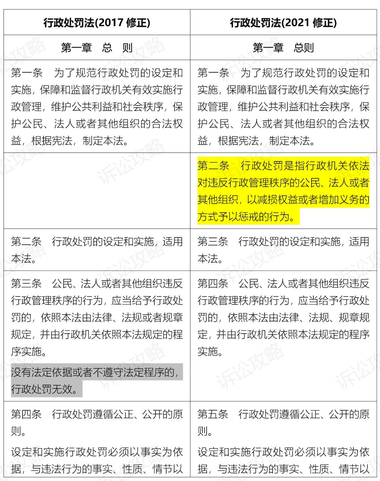 处罚差异引热议 赵睿禁赛引发争议 禁赛5场vs禁赛1年 中超外援撞倒裁判遭重罚