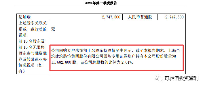 年销目标未达标 仅三家新势力完成任务 新能源车企遭遇寒冬