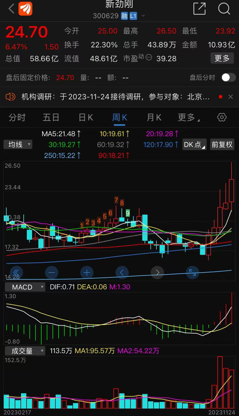 市值站上9000亿港元新高