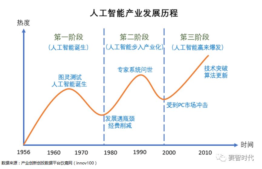 阶段性发展 保级为先 高产射手引援 夏窗大清理 曼联2025年计划