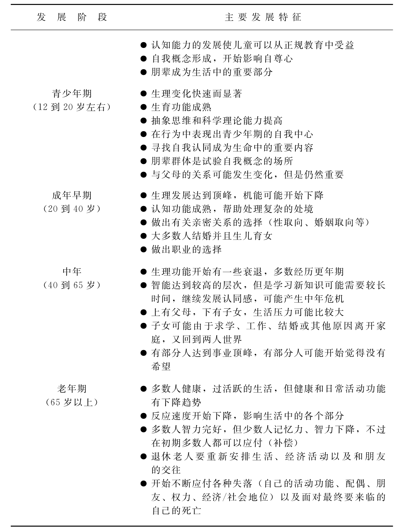 高产射手引援