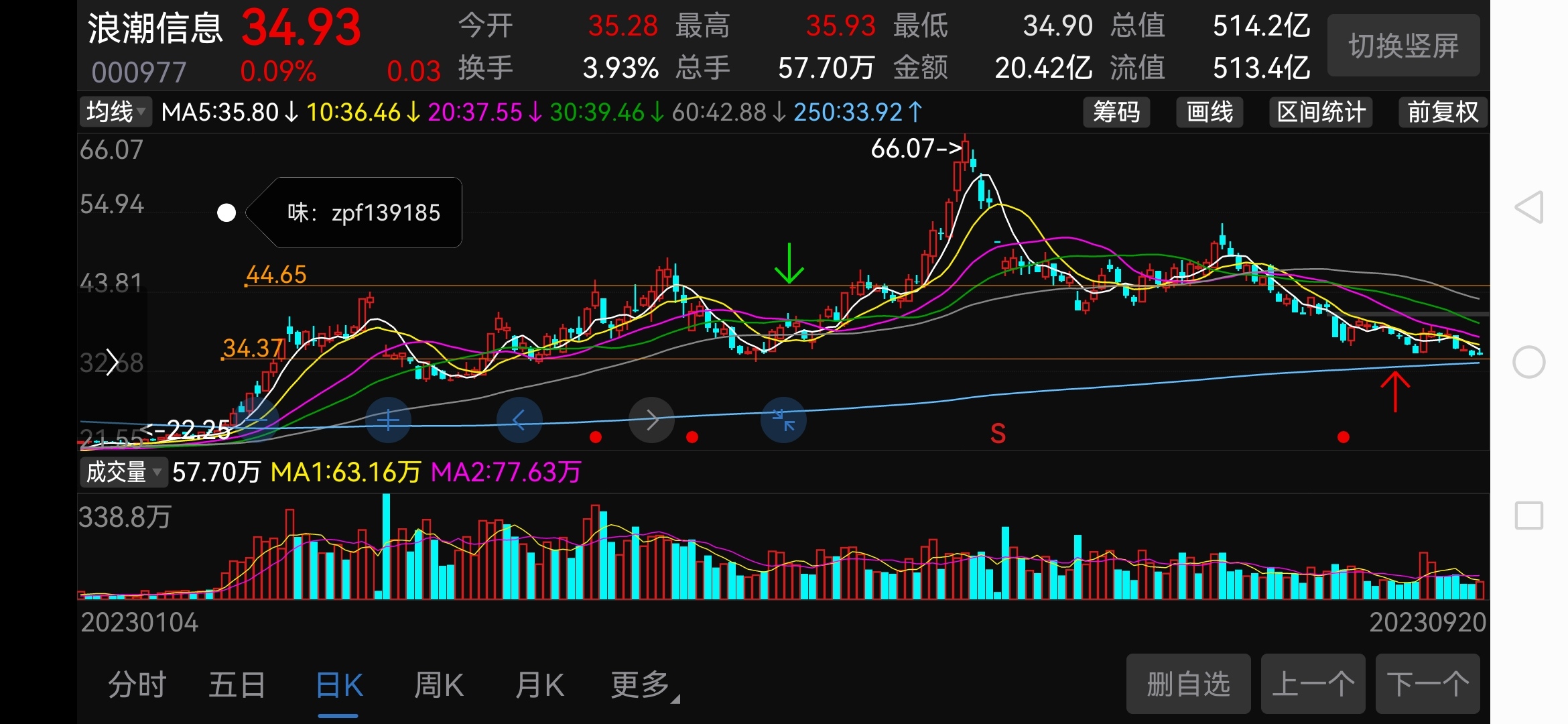 中国市场萎缩 全球裁员 2024年游戏行业动荡