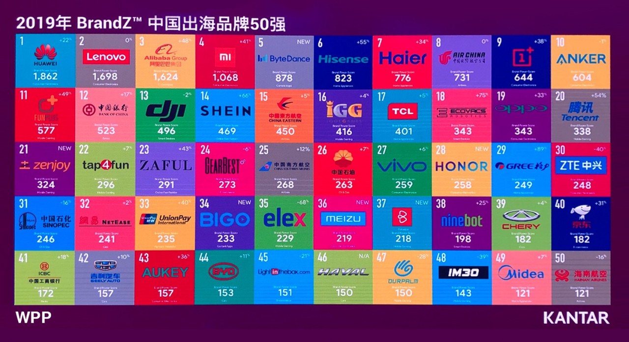 中国品牌强势崛起 2024年纯电动汽车销量飙升至88.9% 挪威电动汽车市场再创新高