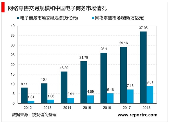 小米创历史！掀起