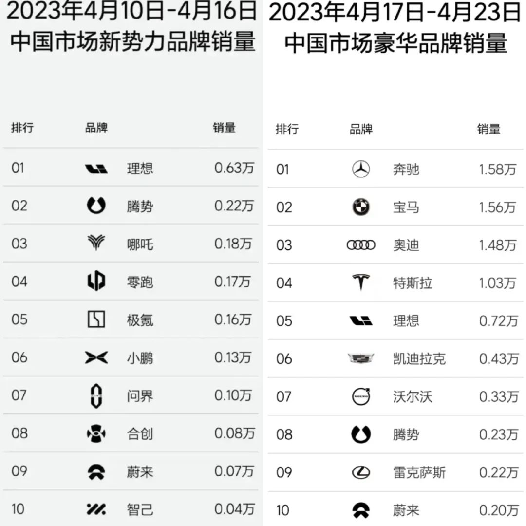 携手探索其发展方向