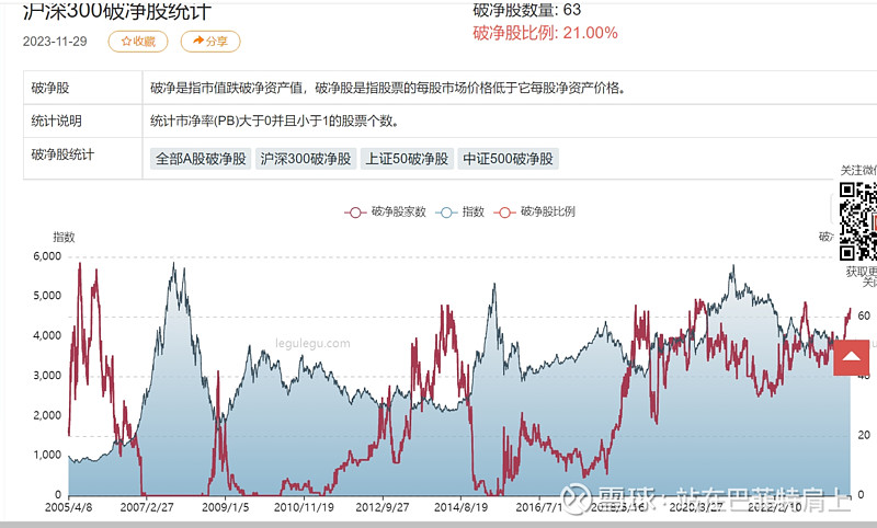 亏损 300 阿里为何脱手盈利的大润发 揭秘背后的战略调整 亿