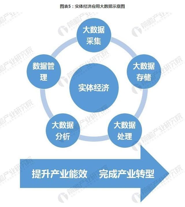 行业整体数据向好 新能源上市车企2024年销售表现 比亚迪称霸