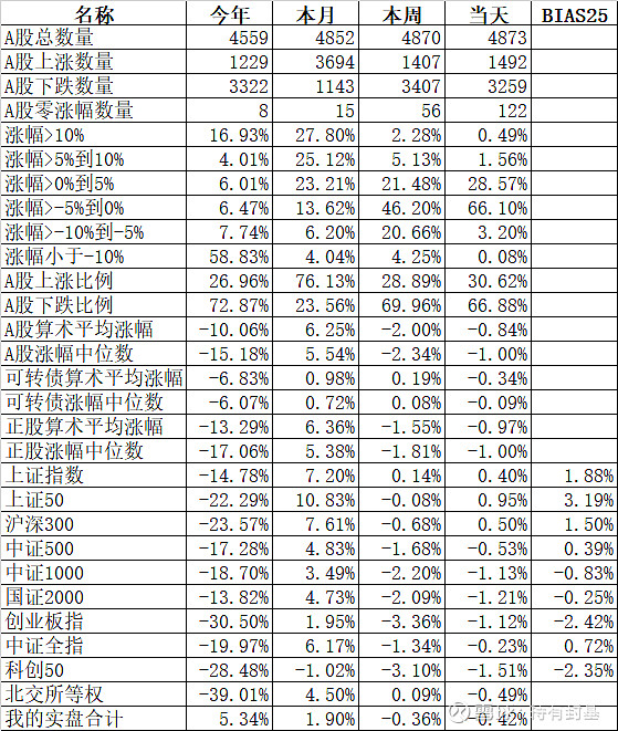 市值达到9000亿港元 小米投入巨资打造汽车业务