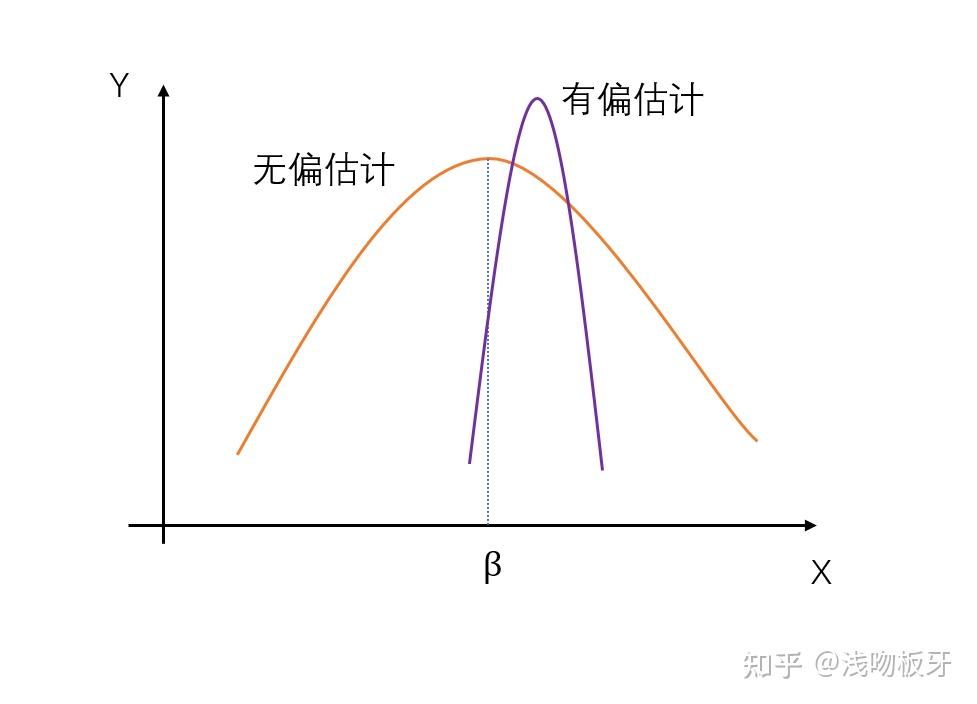 暴雪游戏国服回归无望