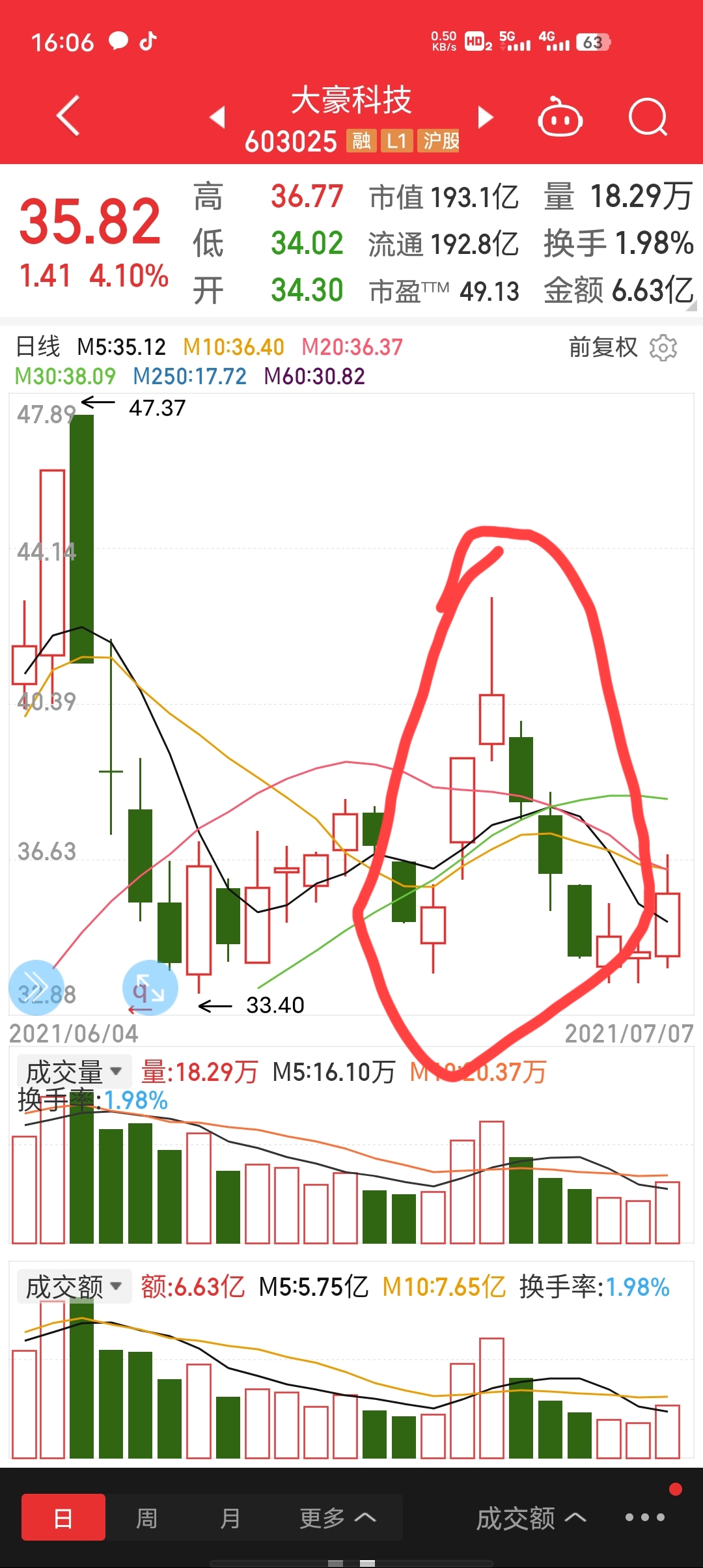 两盘横扫过关！萨巴伦卡强势跻身生涯第32次巡回赛决赛