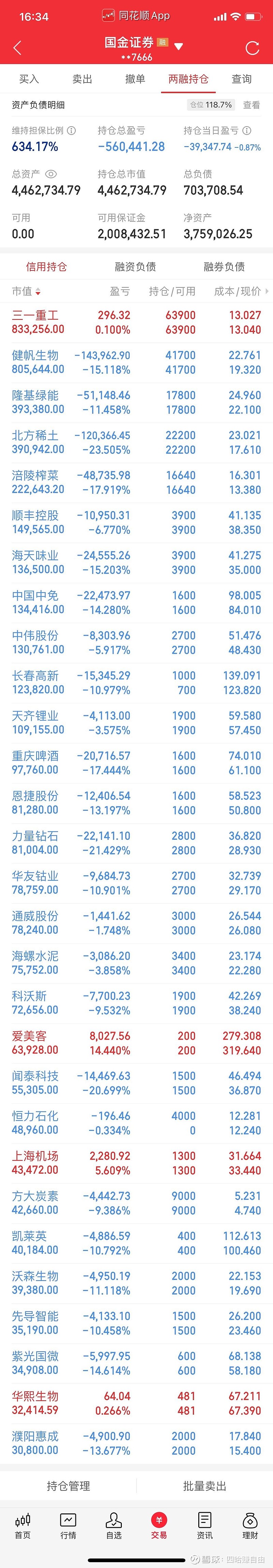 2023年比亚迪夺魁 比亚迪终结上汽集团18年车企销冠纪录