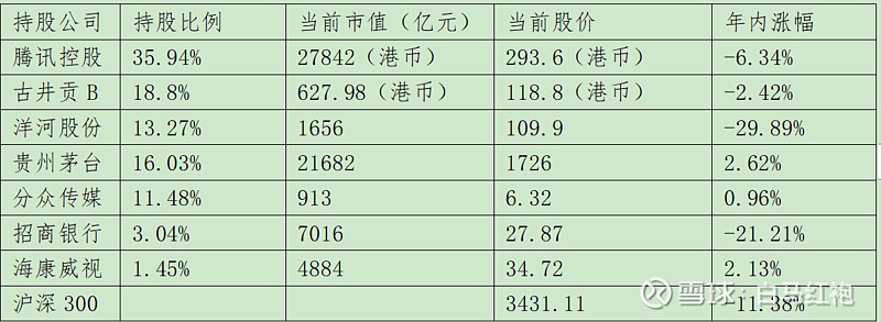 2023年比亚迪夺魁