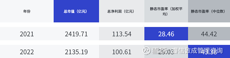 2025年全面解读