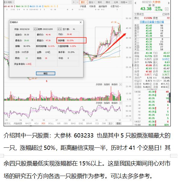 实现超越 股价跳水 比亚迪异军突起 特斯拉销量下滑