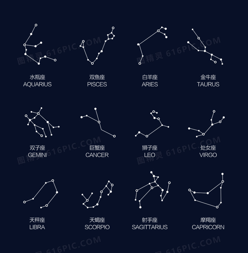 十二星座2025年1月5号运势 稳固关系 稳定局面 [好运来]