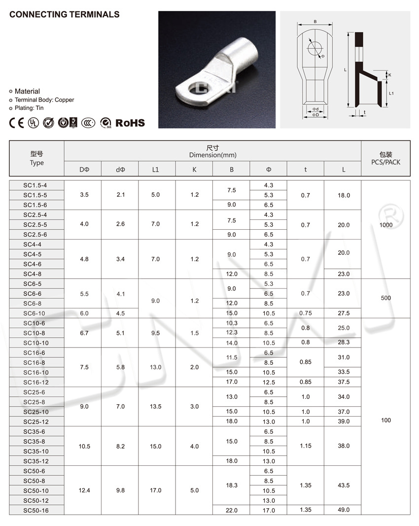 史蒂芬森35分准三双 郭昊文15 7助力同曦客场力克天津