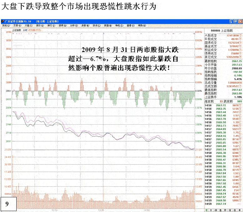 股价跳水 登上巅峰！ 比亚迪趁势超越 特斯拉销量下滑