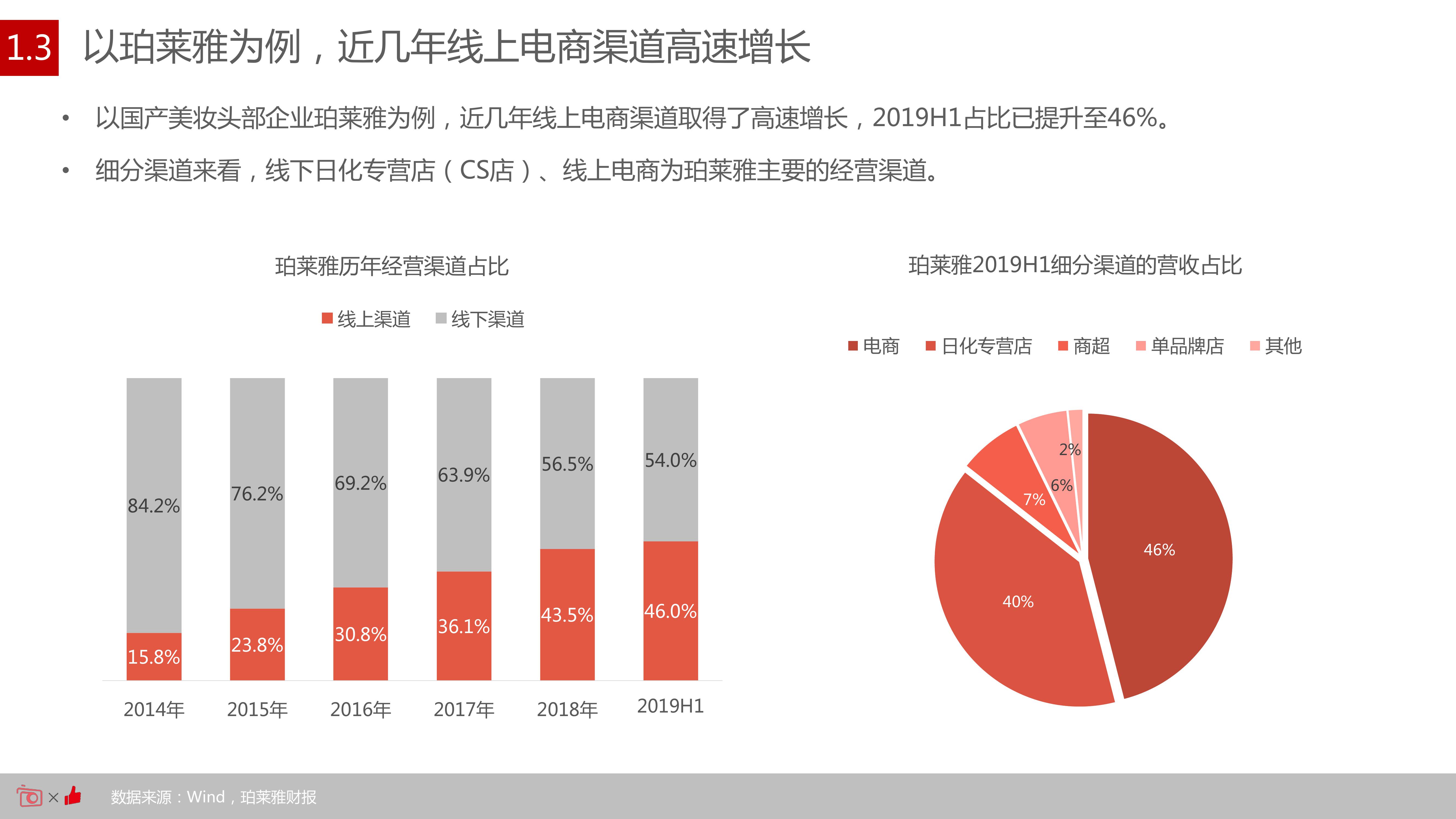 行业销售数据向好 2024年新能源上市车企成绩单 比亚迪领跑