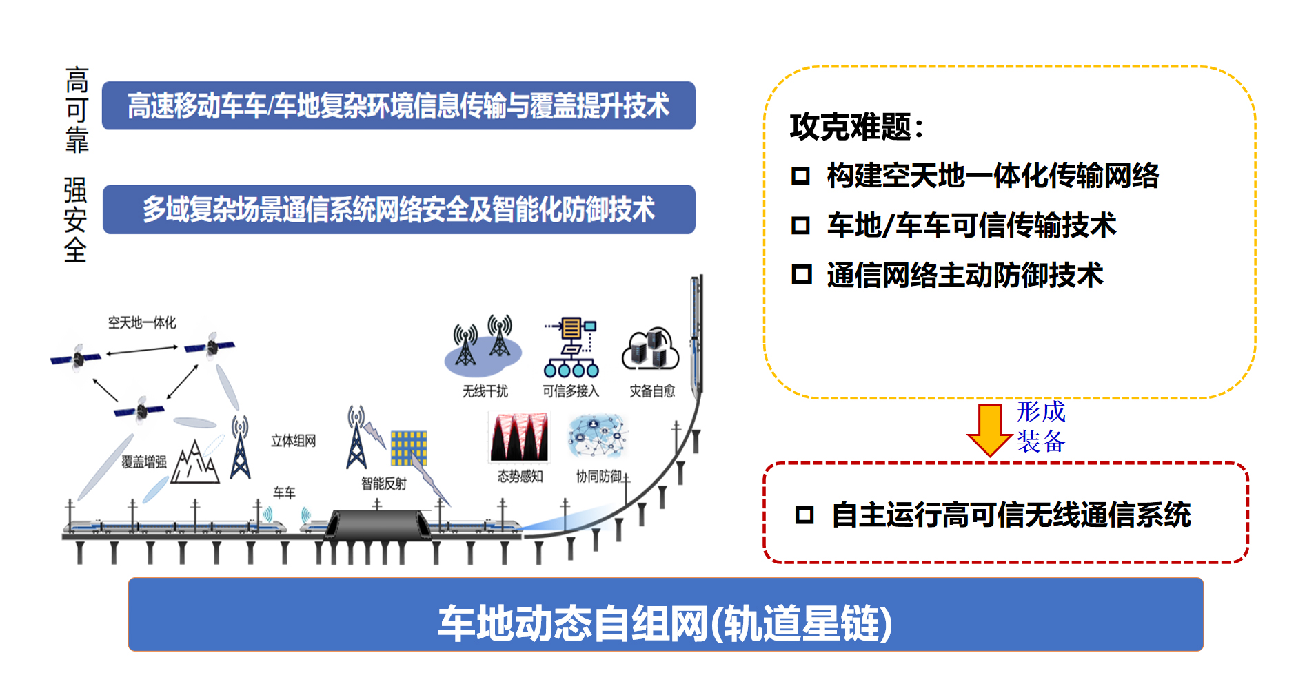 网传极越汽车开启返聘 夏一平\