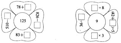 加一箱油将多花2.5元