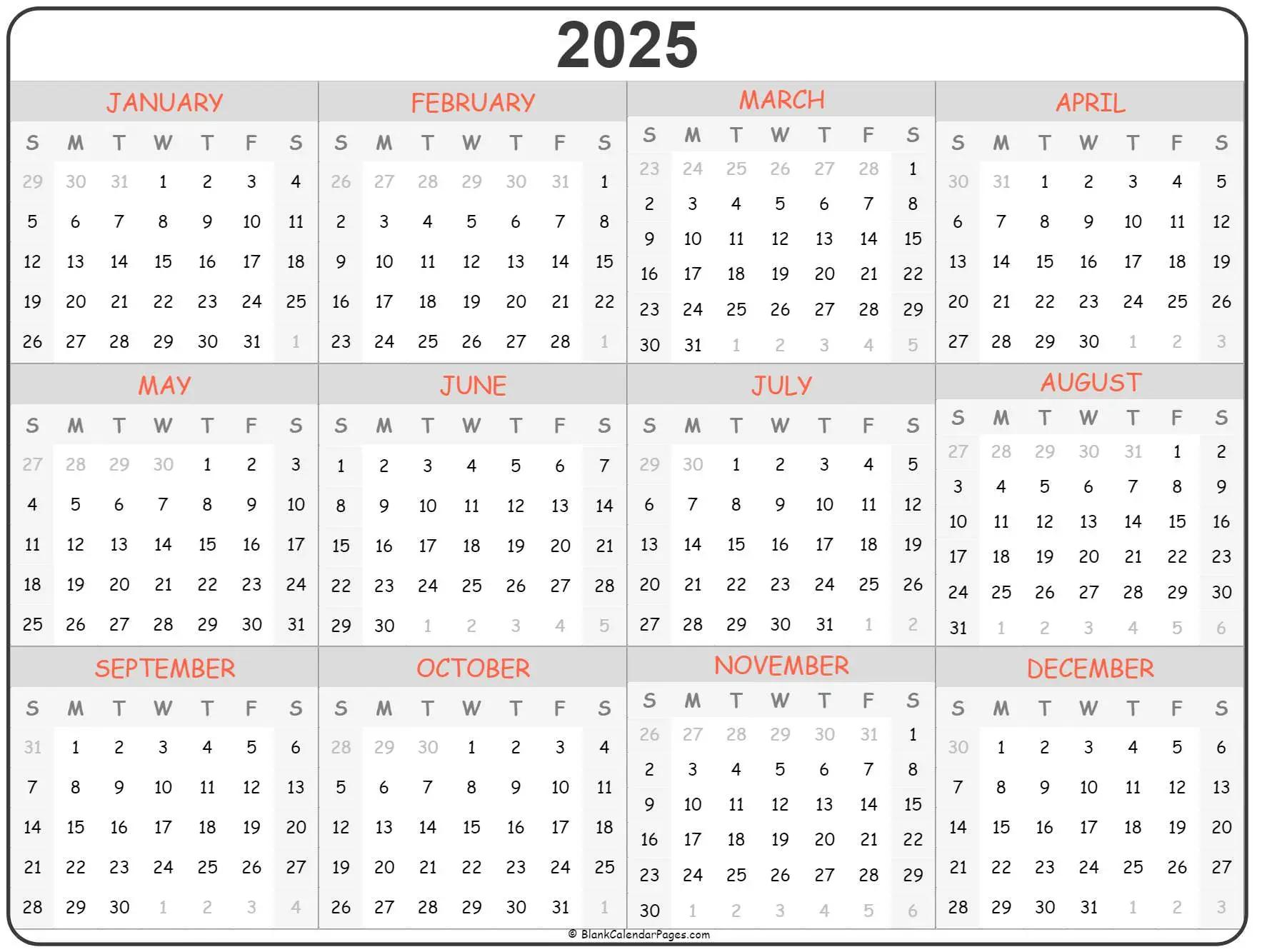 2025年1月5日 十二星座每日运势