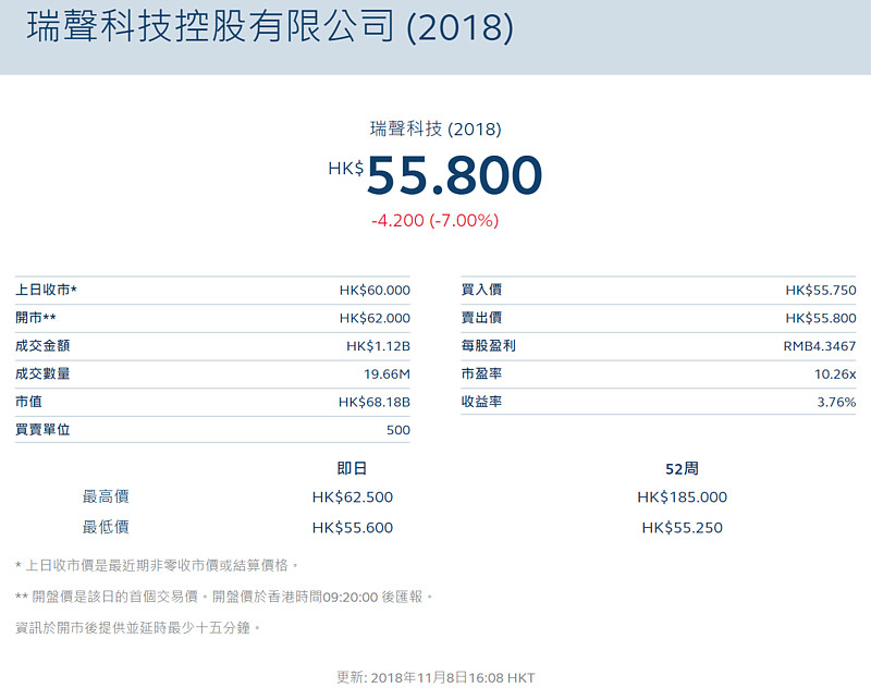 5难挽颓势 威尔斯空砍30分 德罗赞29 蒙克31分助力国王逆袭灰熊