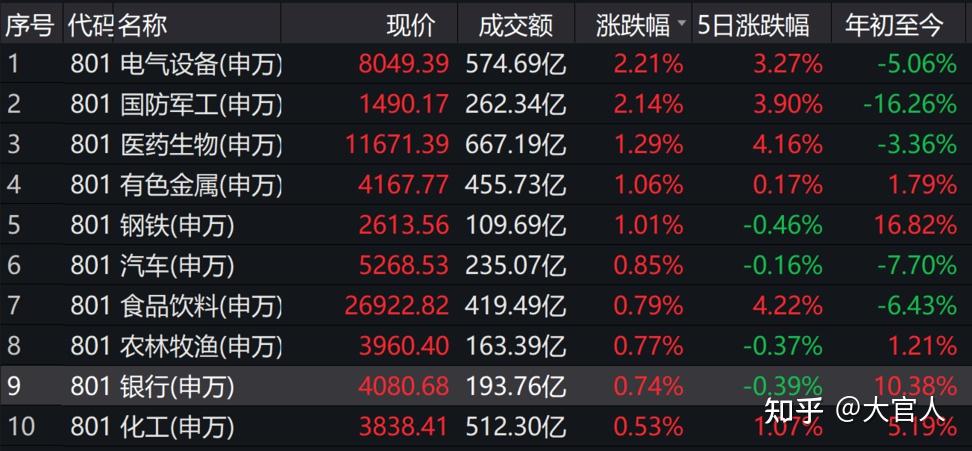 合资亮点频现 2024中国车市 集团级车企座次生变 自主崛起