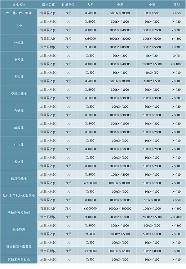 销量大减 保时捷扛不住了 奢侈汽车市场暴跌