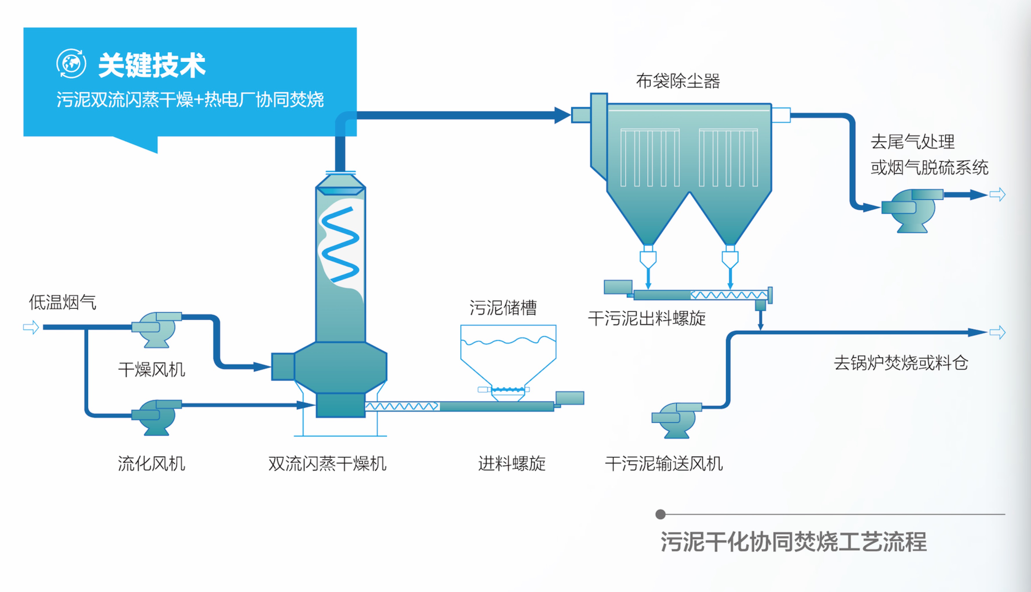 稳固局面 2025年1月5日十二星座运势 维系关系 好运来