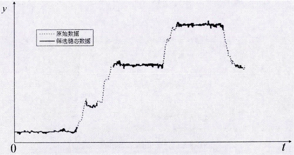 运势