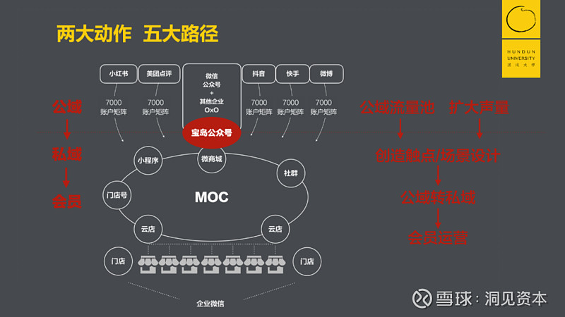 7000员工随引望剥离 华为车BU分拆临近 规模堪比荣耀 部分已独立办公