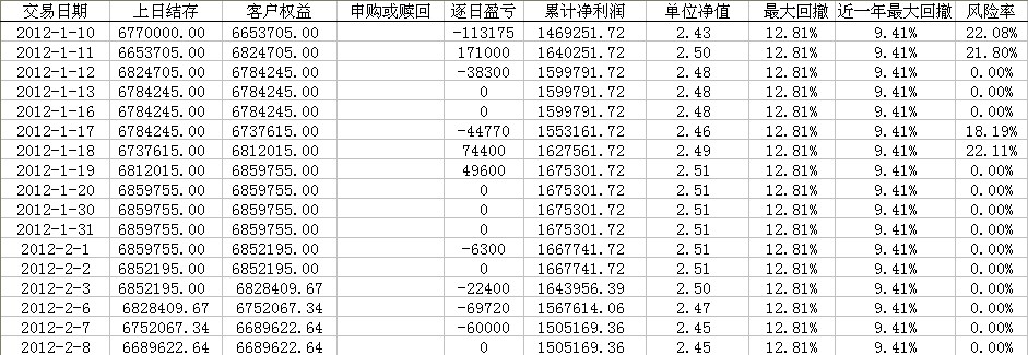 期货产品横行 技术创新乏善可陈 国产AI眼镜发布潮