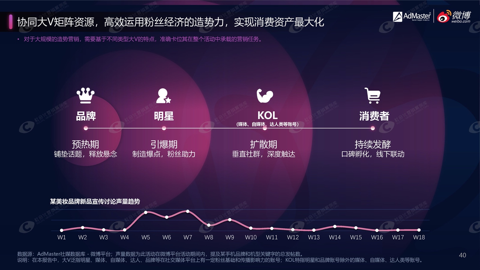 宁德时代 北汽 最新回应释疑 小米汽车合资公司正式更名为时代北汽