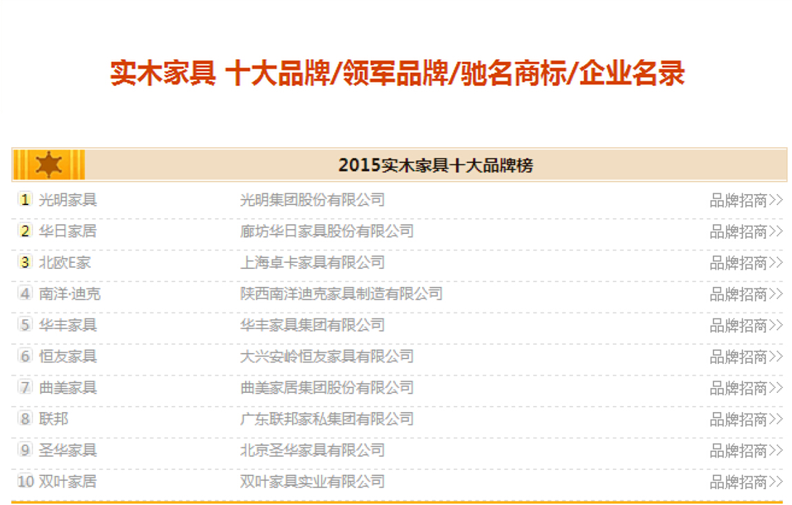 中国品牌占据显著市场份额 2024年将占新车总销量88.9% 挪威纯电动汽车销量飙升