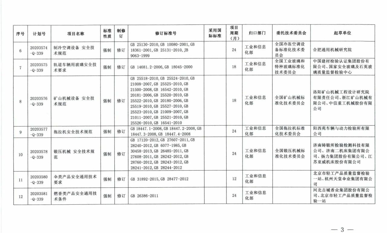 两项新国标发布 育儿乱象该彻底整治了！