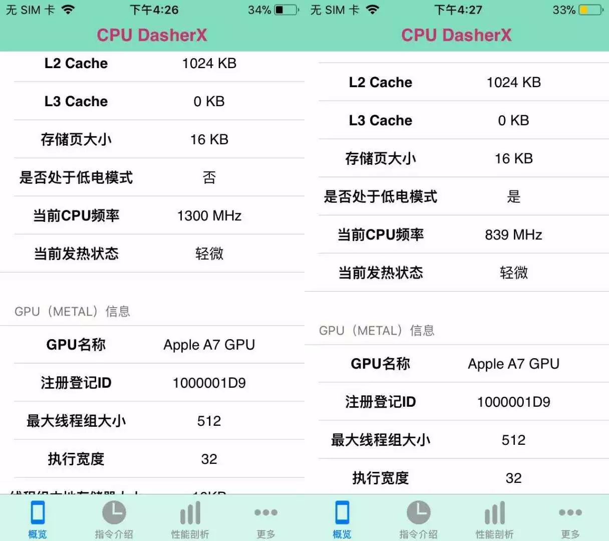 苹果急了！频频降价能否挽救下滑的市场份额