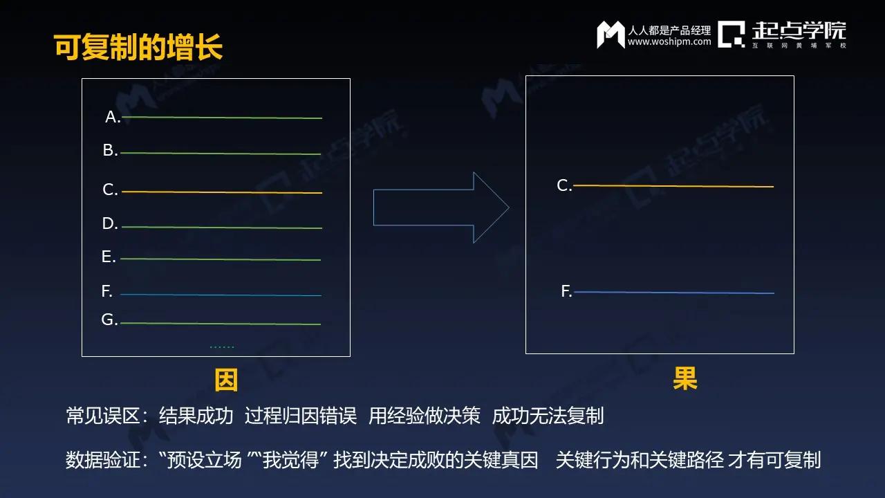 盈利破局待解 曹操出行上市路 加速合规