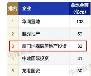 小米豪掷300亿打造汽车帝国 市值飙升至9000亿港元巅峰