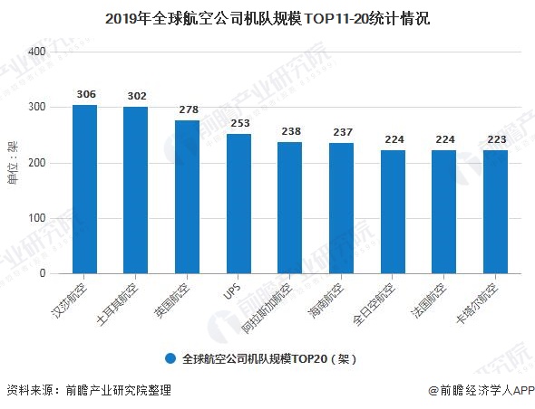 全球航空业动荡 2024 35 已发生至少 起事件 年空中浩劫