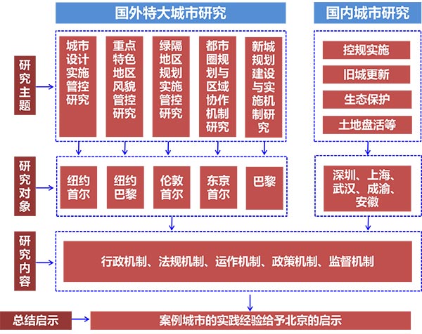 已知科学的难以置信挑战 黑洞穿越地球