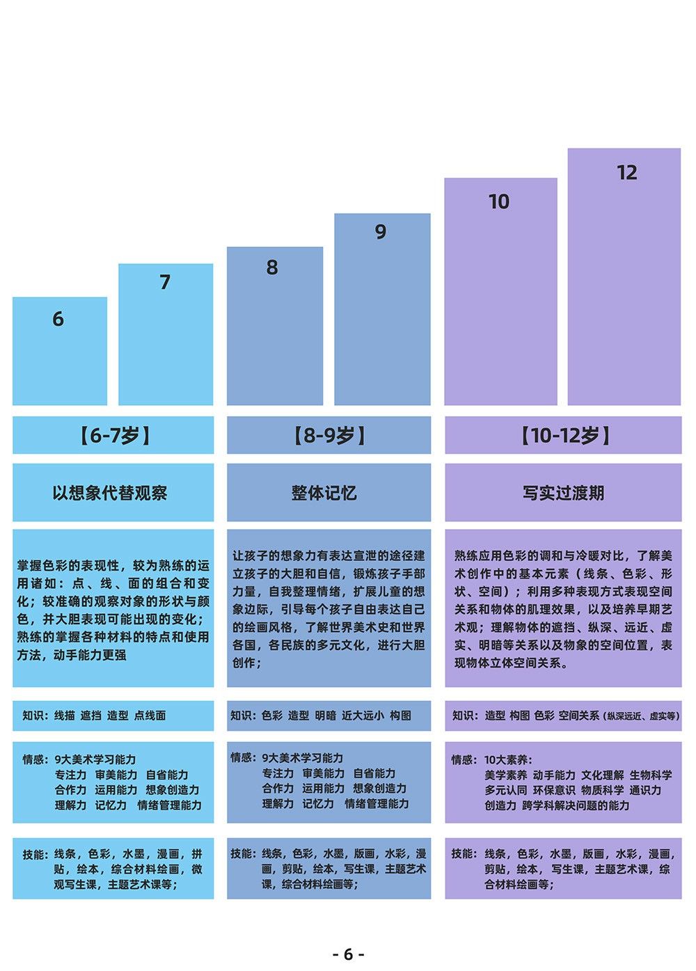 家长必备指南 儿童胃镜检查十问十答