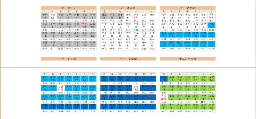 运力是9号两倍