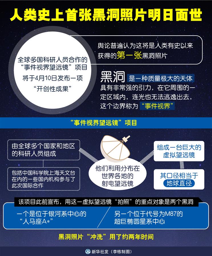 地球被黑洞暗渡陈仓 科学家揭示隐藏的可能性