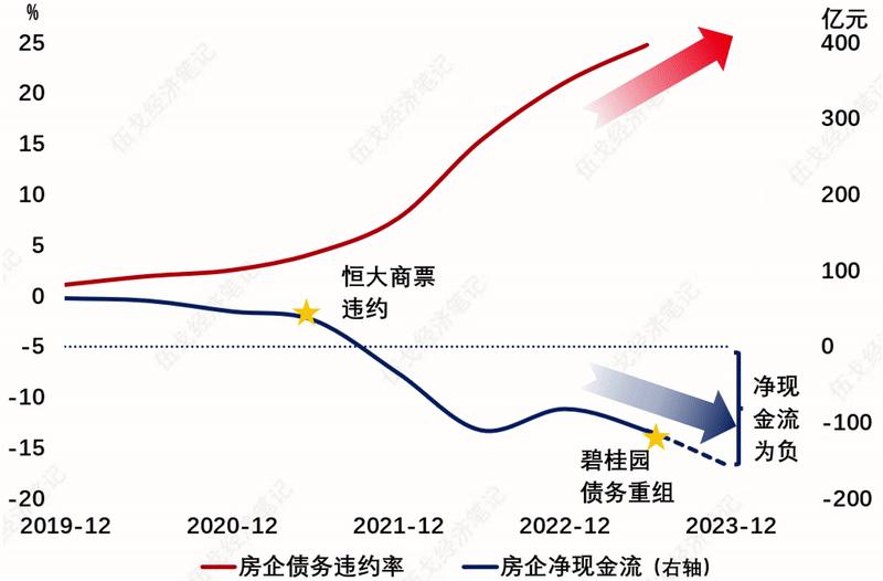 因价格战压力 禾赛科技传出裁员数百人