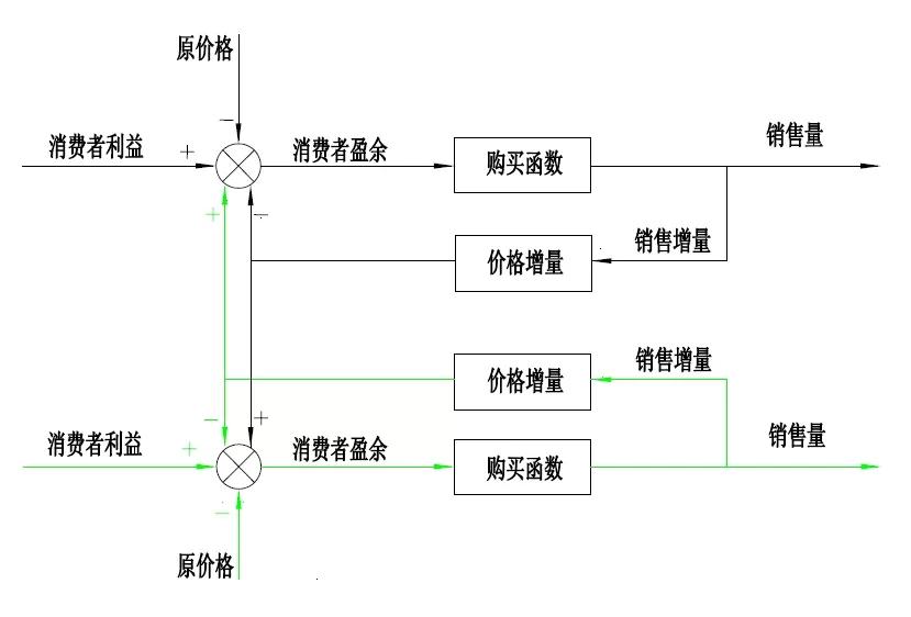 价格战压力下的生存危机 禾赛科技传出裁员数百人