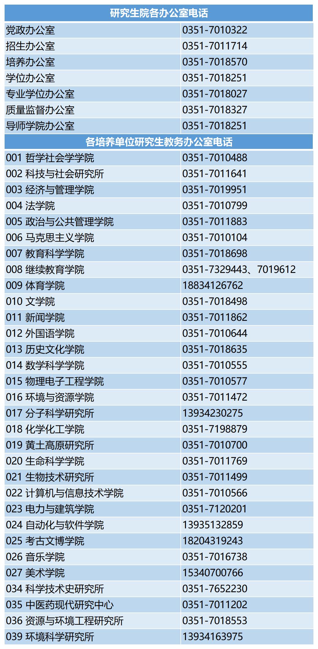 不到 毫米！苹果和三星引领超薄手机革命 7