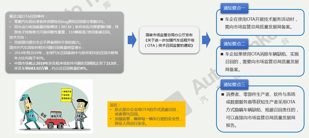 提示汽车行业持续面临挑战 特斯拉销量十年来首现下滑