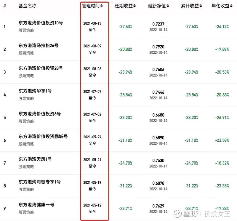 年交付量低至恐不足