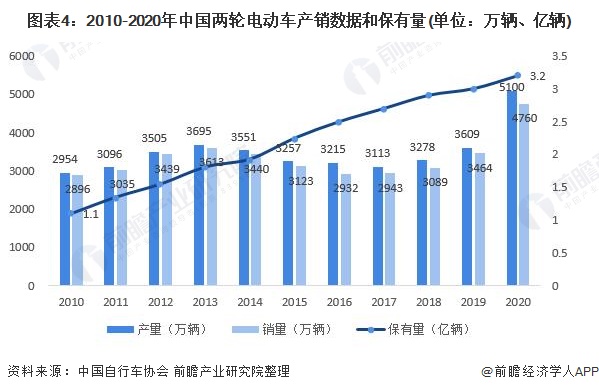 抢占电动车市场新风口 CROZZ火爆上市 2025款大众ID.4 一口价14.99万元起