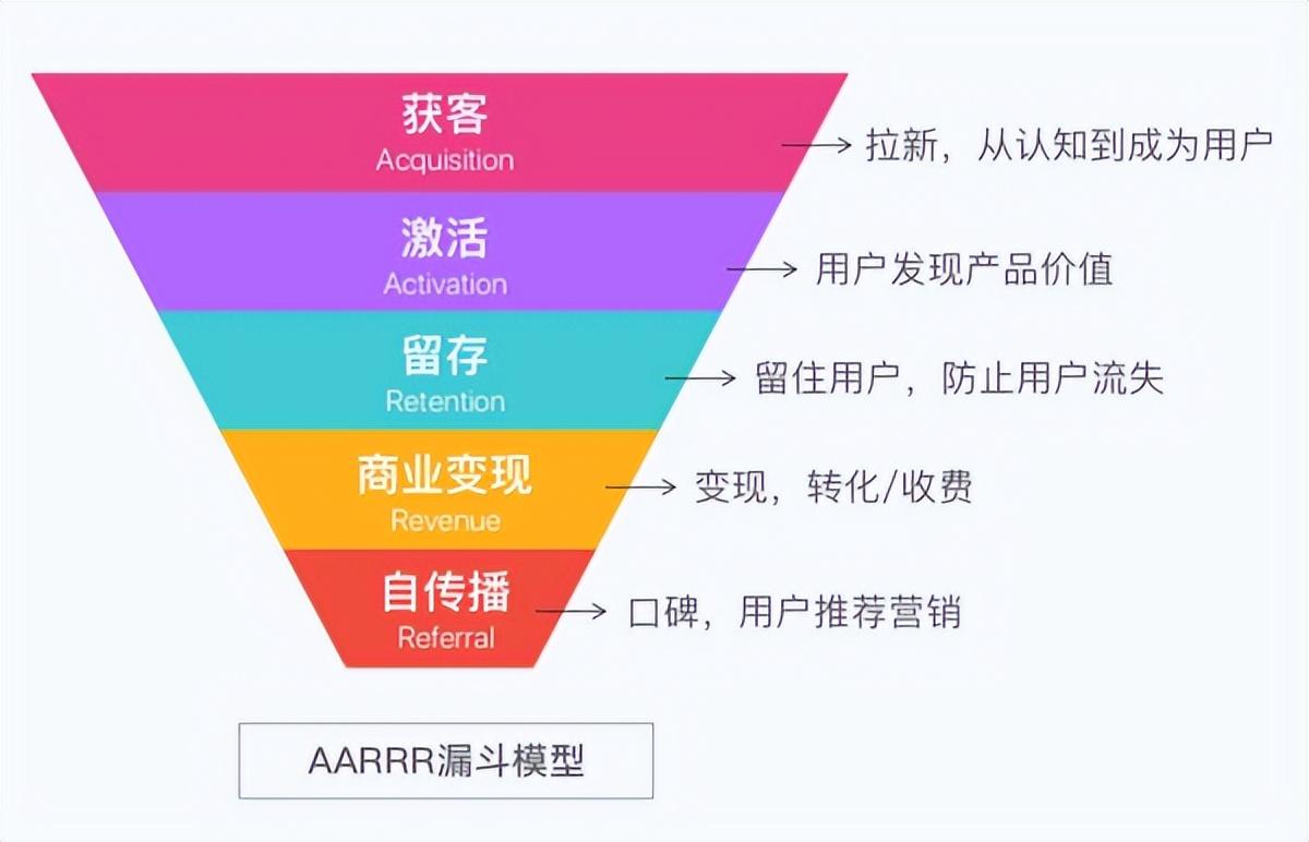 营销体系三合一 打造强劲抗寒壁垒 广汽御冬部署